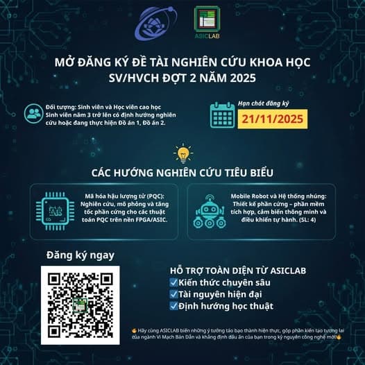 📢 ASICLAB mở đăng ký Đề tài Nghiên cứu Khoa học SV/HVCH – Đợt 2 năm 2025